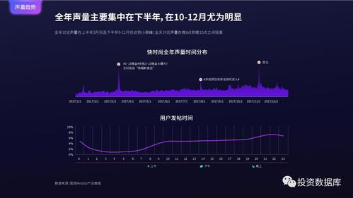 國雙數(shù)據(jù)中心2017年互聯(lián)網(wǎng)發(fā)展報告 互聯(lián)網(wǎng)數(shù)據(jù)服務的新趨勢與洞察