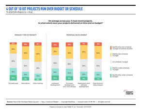 互聯(lián)網(wǎng)數(shù)據(jù)中心與199IT 數(shù)據(jù)驅(qū)動時代的信息服務引擎