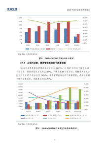 互聯(lián)網(wǎng)數(shù)據(jù)資訊中心199it 專業(yè)數(shù)據(jù)服務助力互聯(lián)網(wǎng)決策