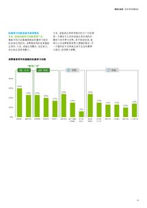 199it 專業(yè)的互聯(lián)網(wǎng)數(shù)據(jù)中心與數(shù)據(jù)服務平臺
