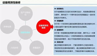 智慧工廠大數據解決方案 驅動制造業數字化轉型